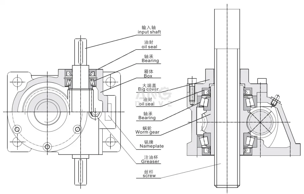 Linear Manual Mechanical Landing Lifter Reducer Electric Worm Bevel Gear Lift Screw Jack